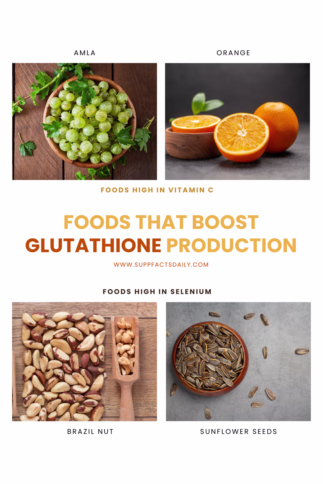 glutathione-food